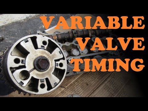 How Variable Valve Timing Works
